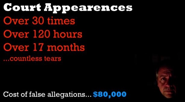 Bruce Aristeo, NJ, New Jersey, indefinite temporary restraining order